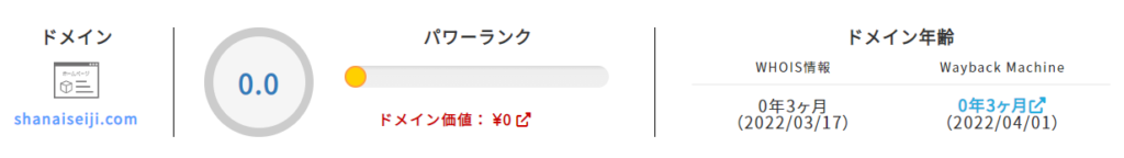 2022年6月のドメインパワー